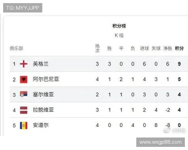 英超球队介绍:对英超各支球队的基本情况介绍 英超球队介绍:对英超各支球队的基本情况介绍