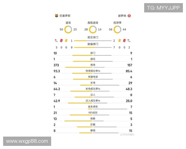 西甲赛程改制后比赛安排及赛季时间分析