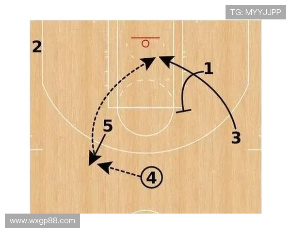 足球比赛中的换人战术与战术调整策略 足球比赛中的换人战术与战术调整策略