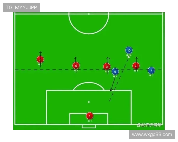 足球赛事中的球队配合与战术体系 足球赛事中的球队配合与战术体系