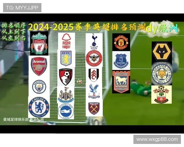 2025赛季英超联赛球员完整注册名单大全 2025赛季英超联赛球员完整注册名单大全