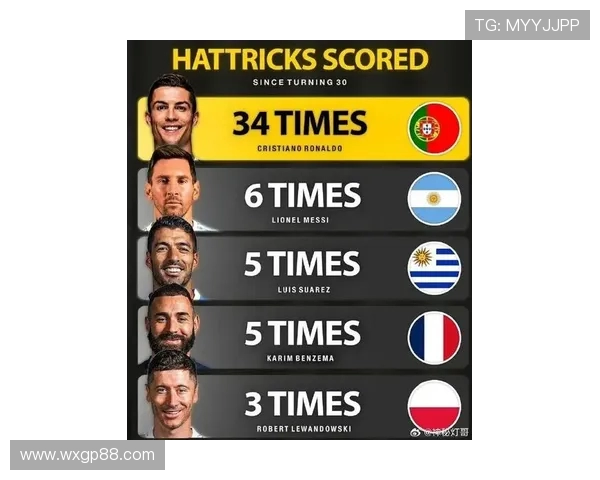 C罗夺冠的德甲球队历史回顾与数据盘点