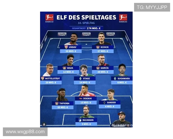 德甲最远距离球队排名及地理分布 德甲最远距离球队排名及地理分布