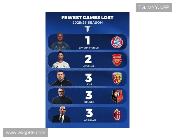 法甲新赛季各大球队阵容更新与球员变动