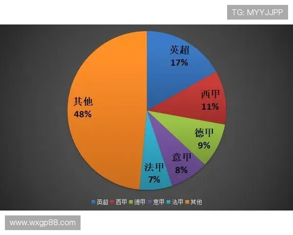 法甲比赛技术层面关键统计项及评分标准详解